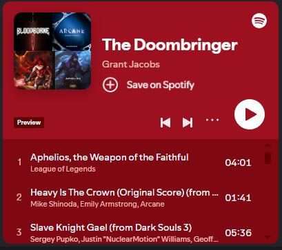 Example Process Image
