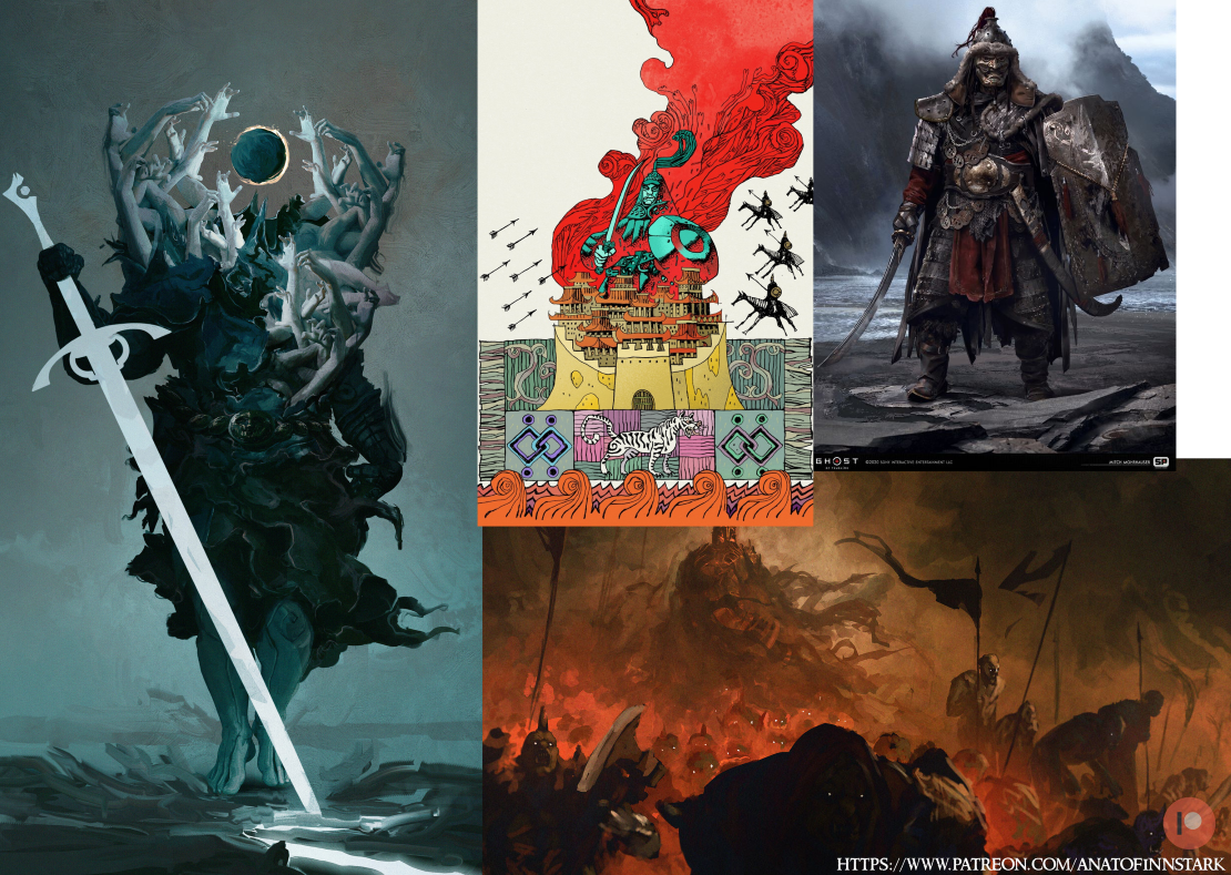 Example Process Image